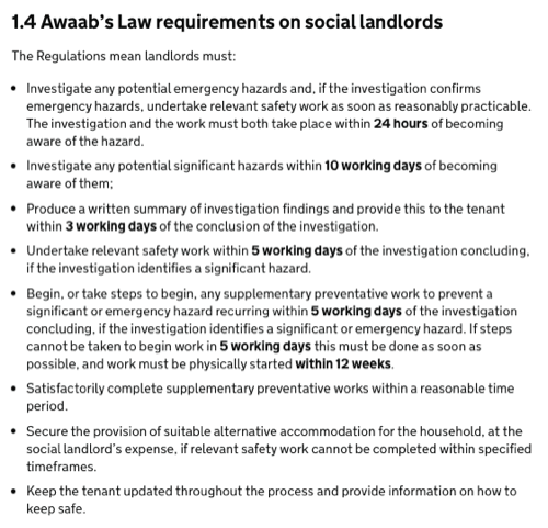 Awaab’s Law – summary of key actions required by social landlords