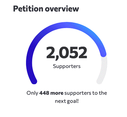image of number of signatures